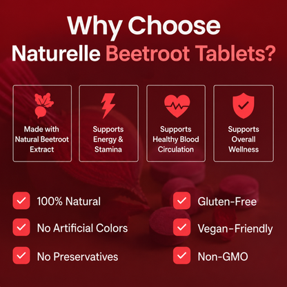 Naturelle Beet Root Tablets