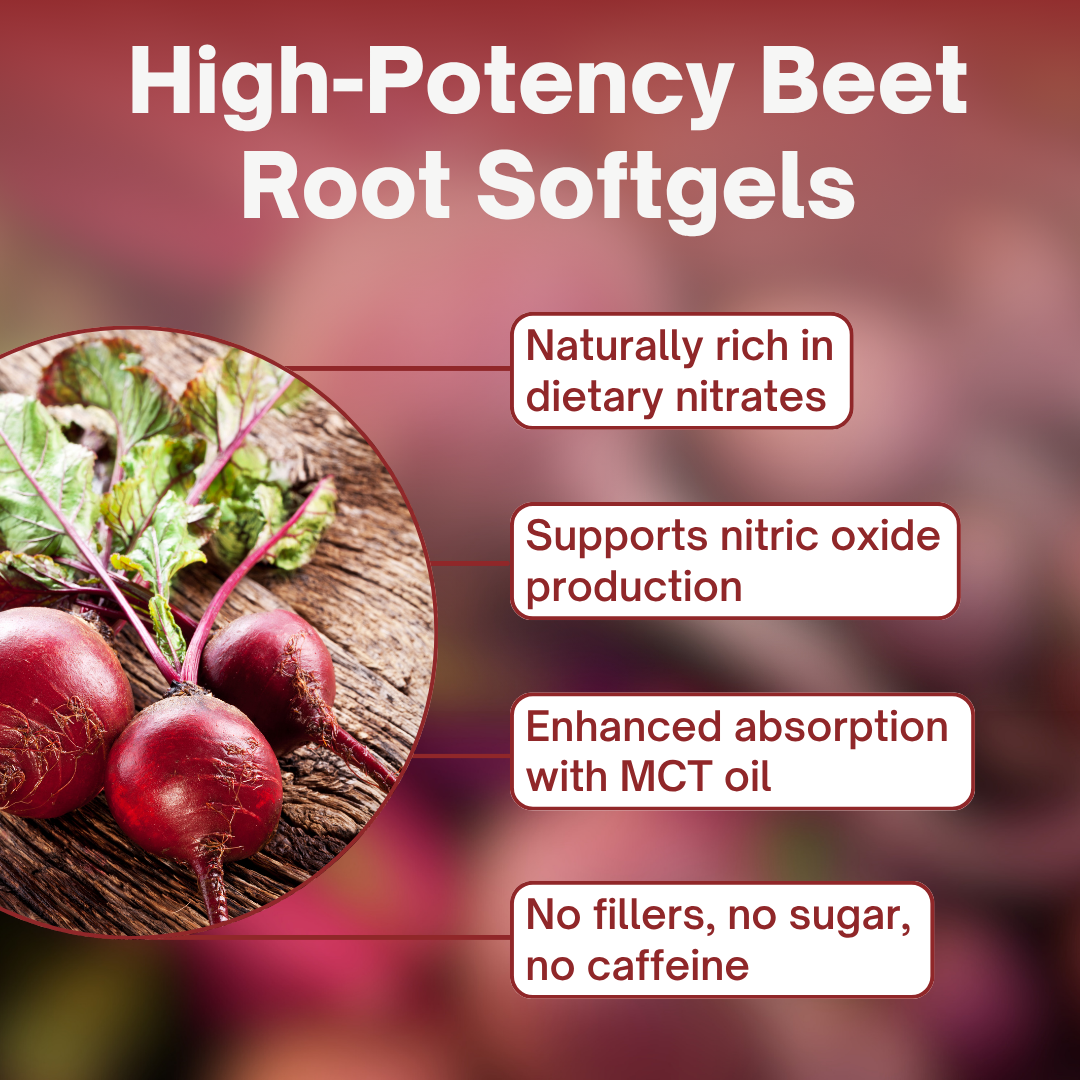Naturelle™ Beetroot Softgels with MCT Oil
